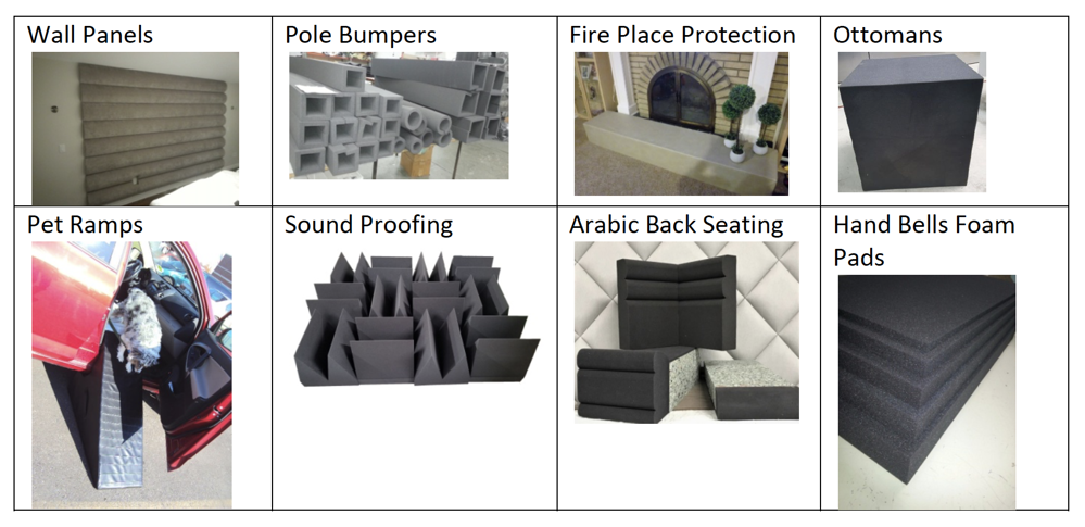 charcoal firm foam examples